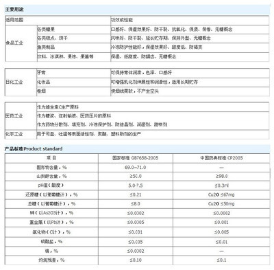 山梨糖醇 多功能的食品添加劑，鄭州長樂食品科技詳解