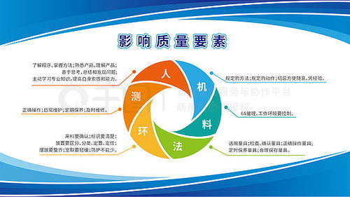 如何高效獲取工廠展板素材 從免費下載到專業模板平臺指南